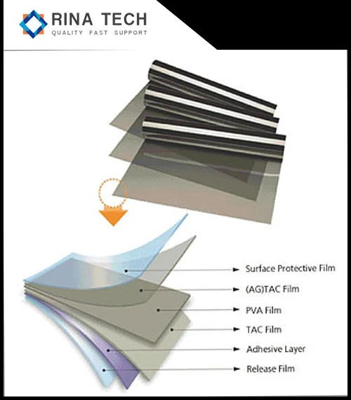 Polarizer Film For LCD TV Repair